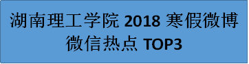 湖南理工学院2018寒假微博微信热点TOP3