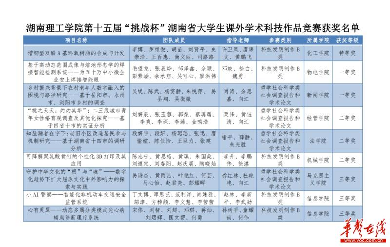 1684984502621087.jpg 1684984502621087.jpg