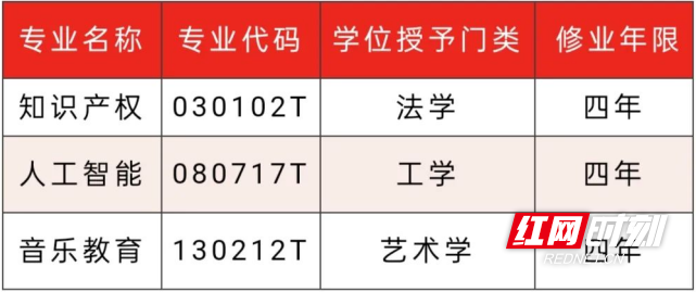 QQ截图20220302091637.png QQ截图20220302091637.png