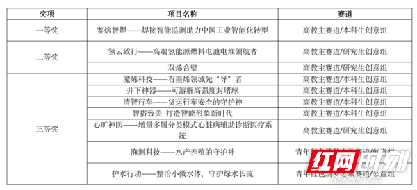 微信截图_20230828181900.png 微信截图_20230828181900.png