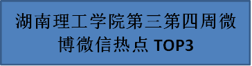 湖南理工学院第三第四周微博微信热点TOP3