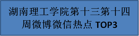 湖南理工学院第十三第十四周微博微信热点TOP3