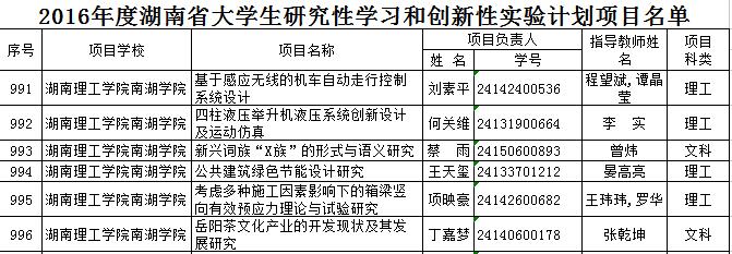 QQ截图20160620175031.jpg QQ截图20160620175031.jpg